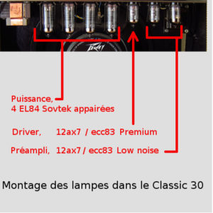 Emplacement des lampes sur le peavey classic 30