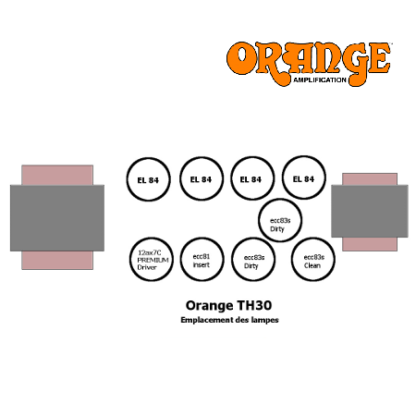 Set de retubage pour ampli TH30 Orange