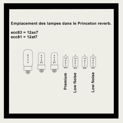 Position des lampes dans le Fender Princeton Reverb