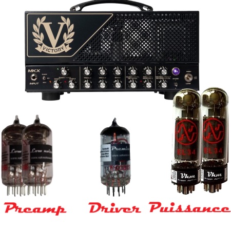 Kit lampe de retubage pour tête Victory MKX