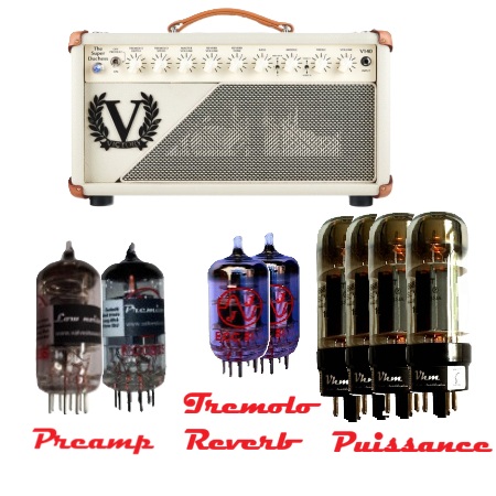 Kit lampe de retubage pour tête Victory The Super Duchess V140