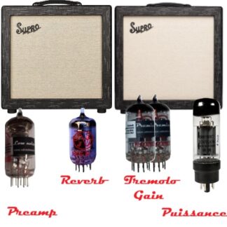 Kit lampe de retubage pour Supro AMULET 1X10, 1X12